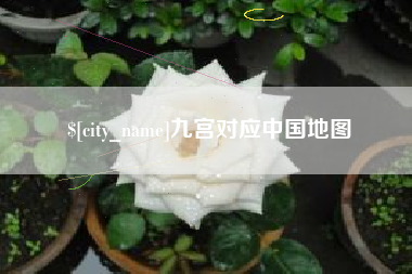巴彦淖尔九宫对应中国地图